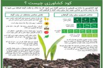 فروش کود کشاورزی و ارگانیگ در علی آباد کتول، فروش کود پتاسیم و منزیم با قیمت مناسب در گرگان، فروش انواع کود دامی و آلی برای باغ در گرگان، فروش بهترین کود برای محصولات کشاورزی و باغات در فاضل آباد