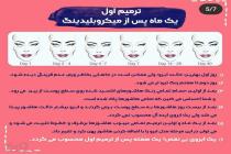 کلینیک تخصصی میکروبلیدینگ و آرایش دائم در مشهد