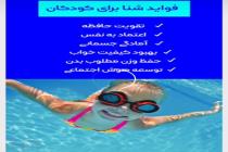 مربی شنا بانوان ترمه حسین زاده، بهترین مربی شنا بانوان در مشهد، مربی آب درمانی در مشهد، آموزش شنای خصوصی در مشهد، مربیگری شنا بانوان در مشهد