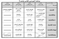 مدرسه ناصر در مشهد، بهترین مدرسه ناحیه هفت7 مشهد، بهترین مدرسه متوسطه اول مشهد، مدرسه با مدیریت قوی مشهد، مدرسه متوسطه با معلمان عالی