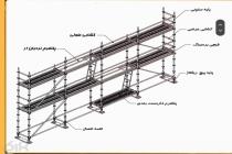 شرکت فیدار سازه سپاهان، اولین تولید کننده داربست های مدولار در، فروش تخصصی داربست ringlock(بدون کلمس) در اصفهان